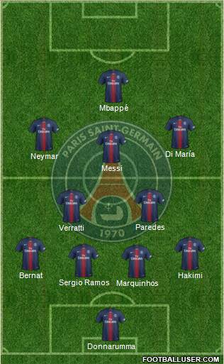 Paris Saint-Germain Formation 2021