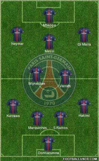 Paris Saint-Germain Formation 2021