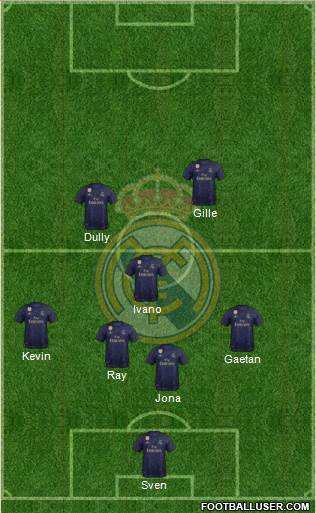 Real Madrid C.F. Formation 2021