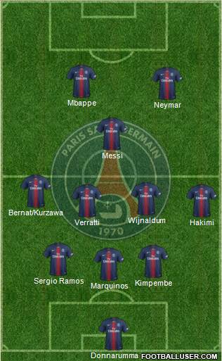 Paris Saint-Germain Formation 2021