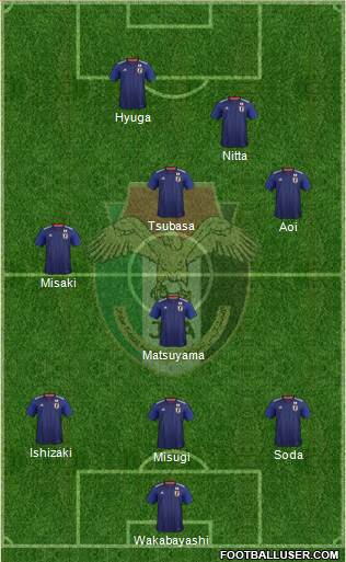 Japan Formation 2021