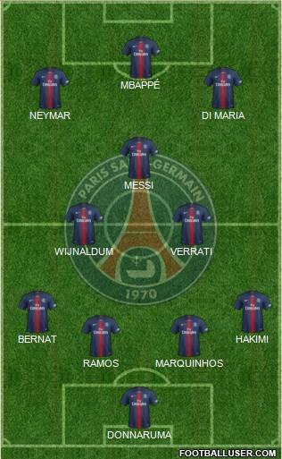 Paris Saint-Germain Formation 2021