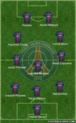 Paris Saint-Germain Formation 2021