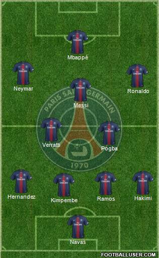 Paris Saint-Germain Formation 2021