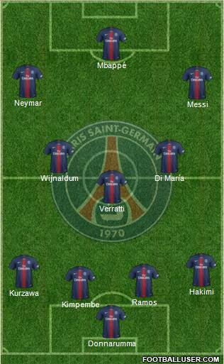 Paris Saint-Germain Formation 2021