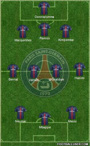 Paris Saint-Germain Formation 2021