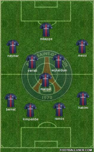 Paris Saint-Germain Formation 2021