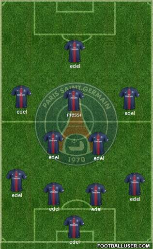 Paris Saint-Germain Formation 2021