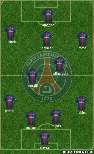 Paris Saint-Germain Formation 2021