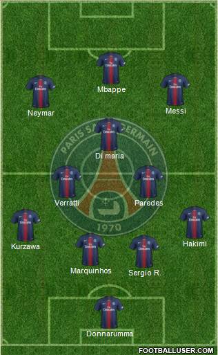 Paris Saint-Germain Formation 2021