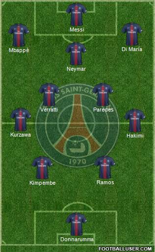 Paris Saint-Germain Formation 2021