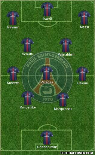 Paris Saint-Germain Formation 2021