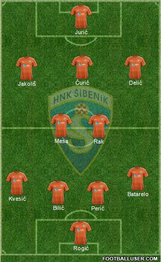 HNK Sibenik Formation 2021