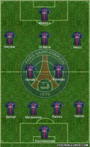 Paris Saint-Germain Formation 2021