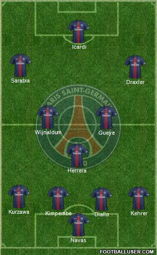 Paris Saint-Germain Formation 2021