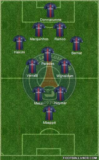 Paris Saint-Germain Formation 2021