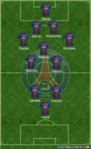 Paris Saint-Germain Formation 2021