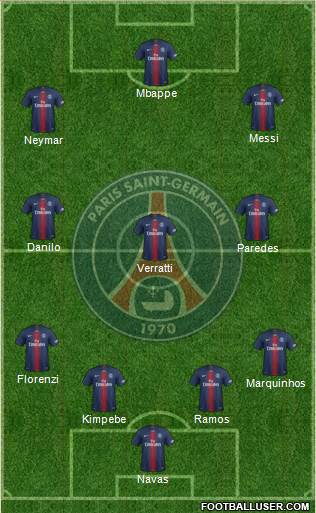 Paris Saint-Germain Formation 2021