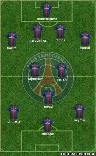 Paris Saint-Germain Formation 2021