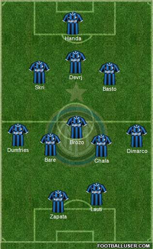 F.C. Internazionale Formation 2021