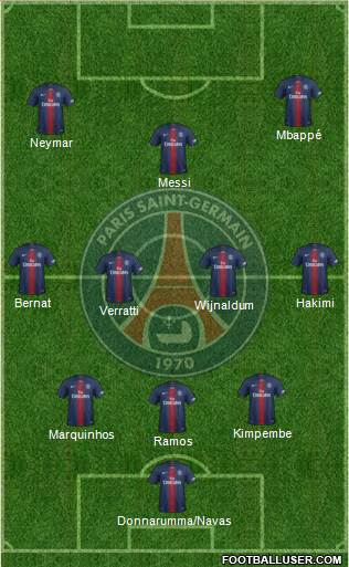 Paris Saint-Germain Formation 2021