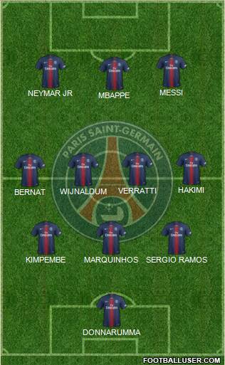 Paris Saint-Germain Formation 2021