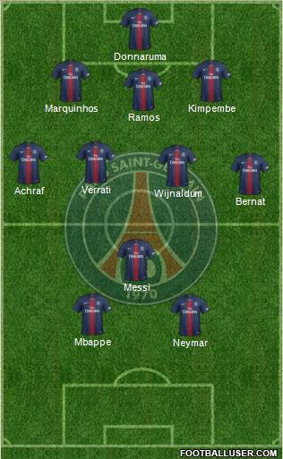 Paris Saint-Germain Formation 2021