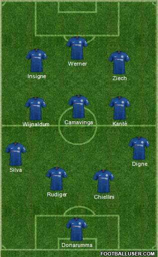 Chelsea Formation 2021