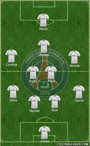 Paris Saint-Germain Formation 2021