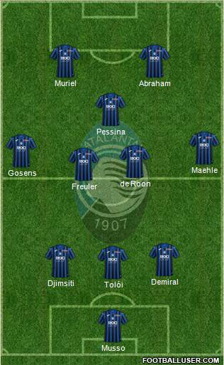 Atalanta Formation 2021