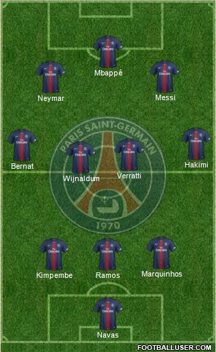 Paris Saint-Germain Formation 2021