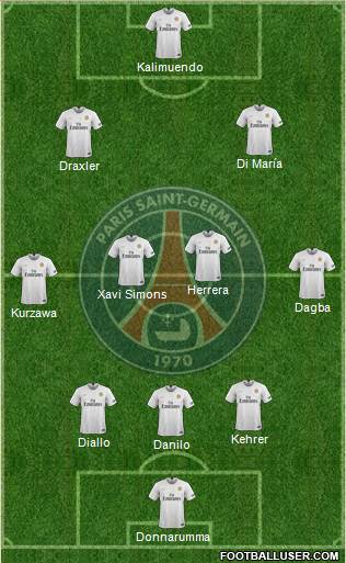 Paris Saint-Germain Formation 2021