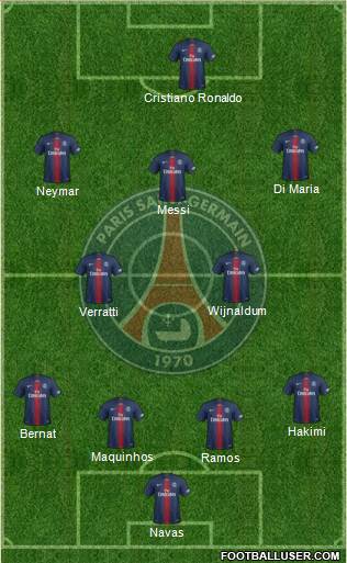 Paris Saint-Germain Formation 2021