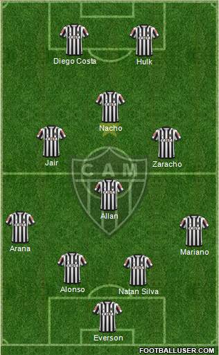 C Atlético Mineiro Formation 2021