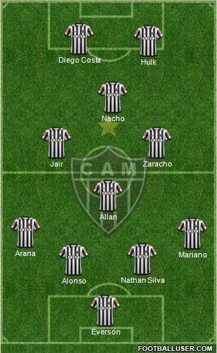 C Atlético Mineiro Formation 2021