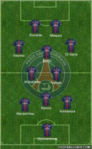 Paris Saint-Germain Formation 2021