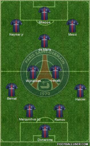 Paris Saint-Germain Formation 2021