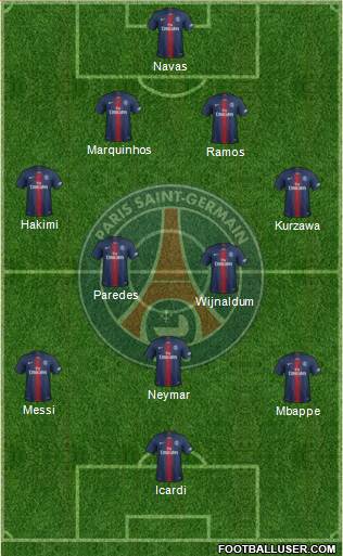 Paris Saint-Germain Formation 2021