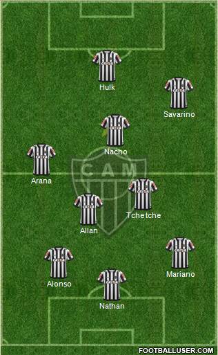 C Atlético Mineiro Formation 2021