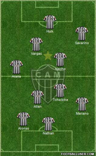 C Atlético Mineiro Formation 2021