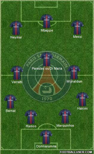 Paris Saint-Germain Formation 2021