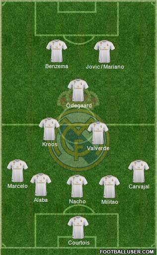 Real Madrid C.F. Formation 2021