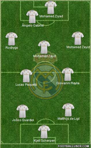 Real Madrid C.F. Formation 2021