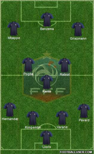 France Formation 2021