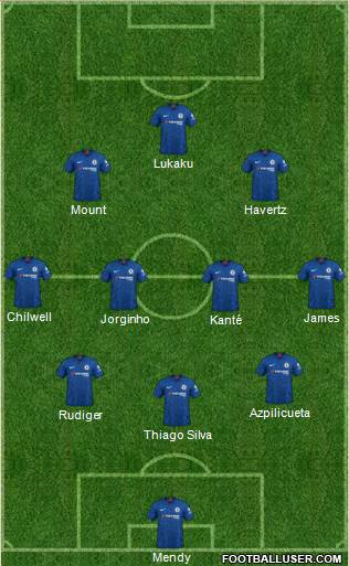 Chelsea Formation 2021