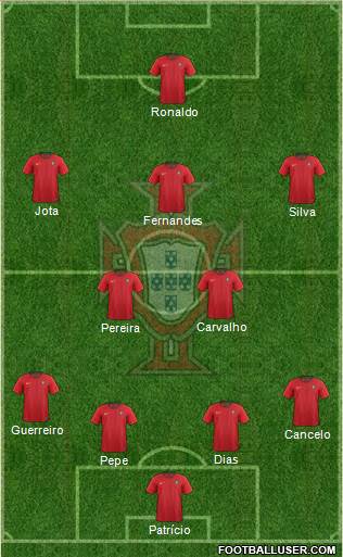 Portugal Formation 2021