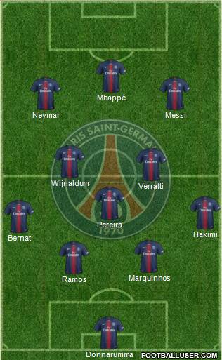 Paris Saint-Germain Formation 2021