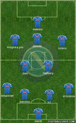 Napoli Formation 2021