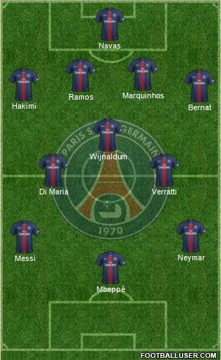 Paris Saint-Germain Formation 2021