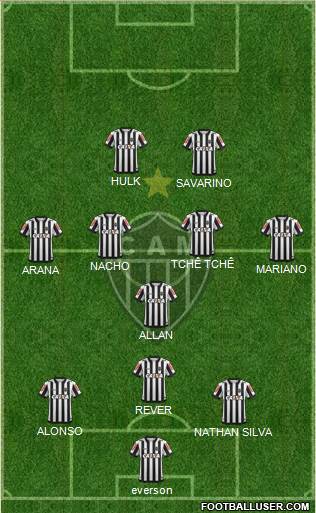 C Atlético Mineiro Formation 2021